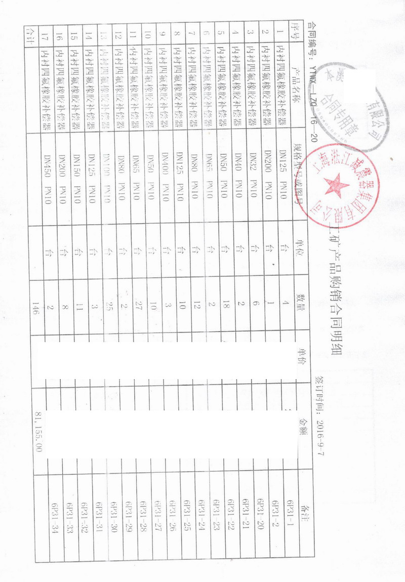 东北钢铁四氟橡胶接头，辽宁本溪钢铁双球四氟橡胶接头