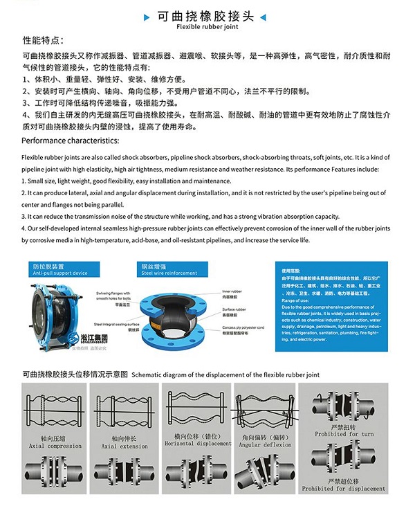 KTY-NR空调水异径橡胶接头