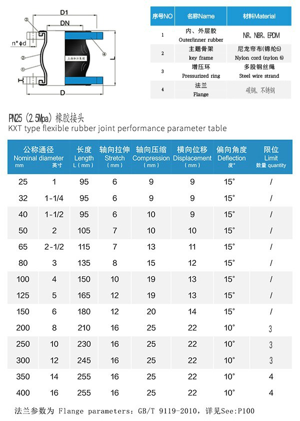 【OEM】橡胶接头代工“贴牌”