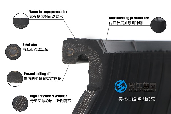大连翻边橡胶接头图例知识